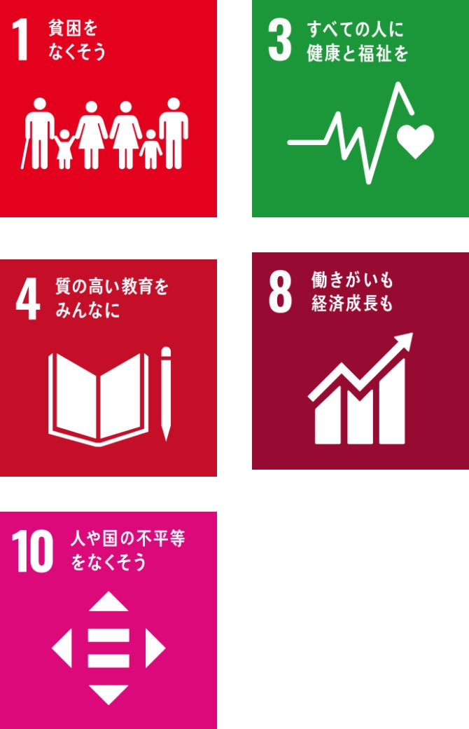 sdgs